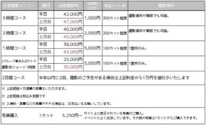 出張撮影料金表
