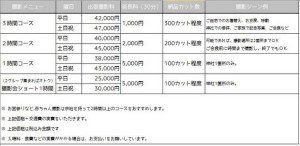 撮影料金表